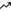 grpwth0