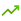 green-gowth
