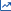 blue-chart