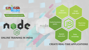 Software Testing Tools