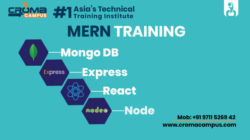 Software Testing Tools