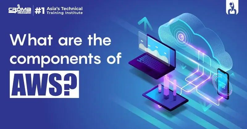 Software Testing Tools