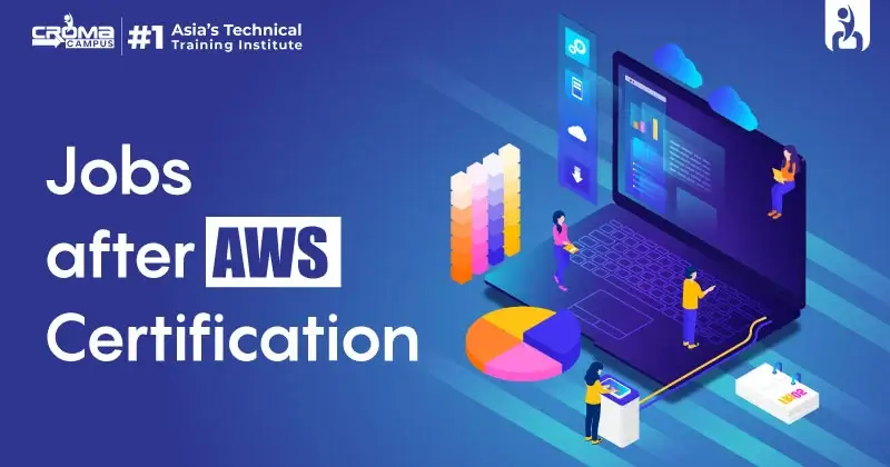 AWS Training