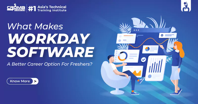 Workday Software