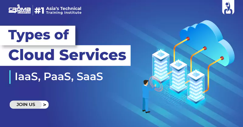 Types of Cloud Services