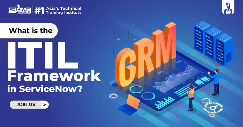ITIL Framework in ServiceNow