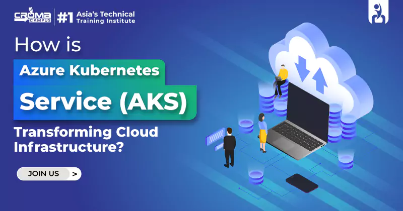 Azure Kubernetes Service (AKS)