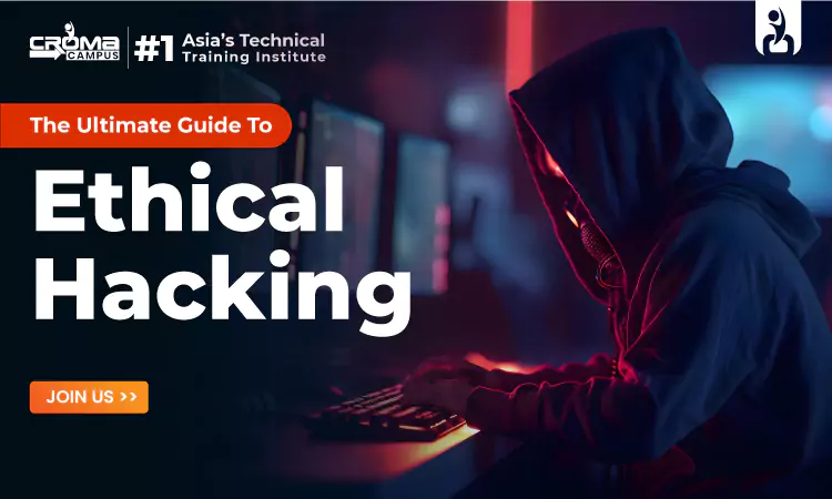 Software Testing Tools