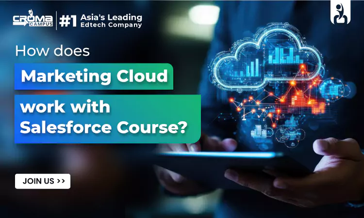 How Marketing Cloud work with Salesforce
