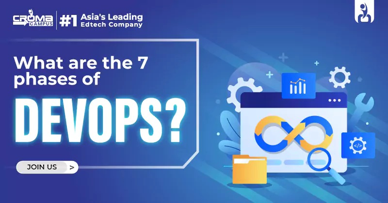 7 Phases of DevOps