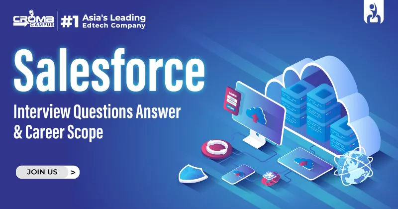 Salesforce Interview Questions Answer & Career Scope