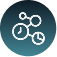 Zoho Social