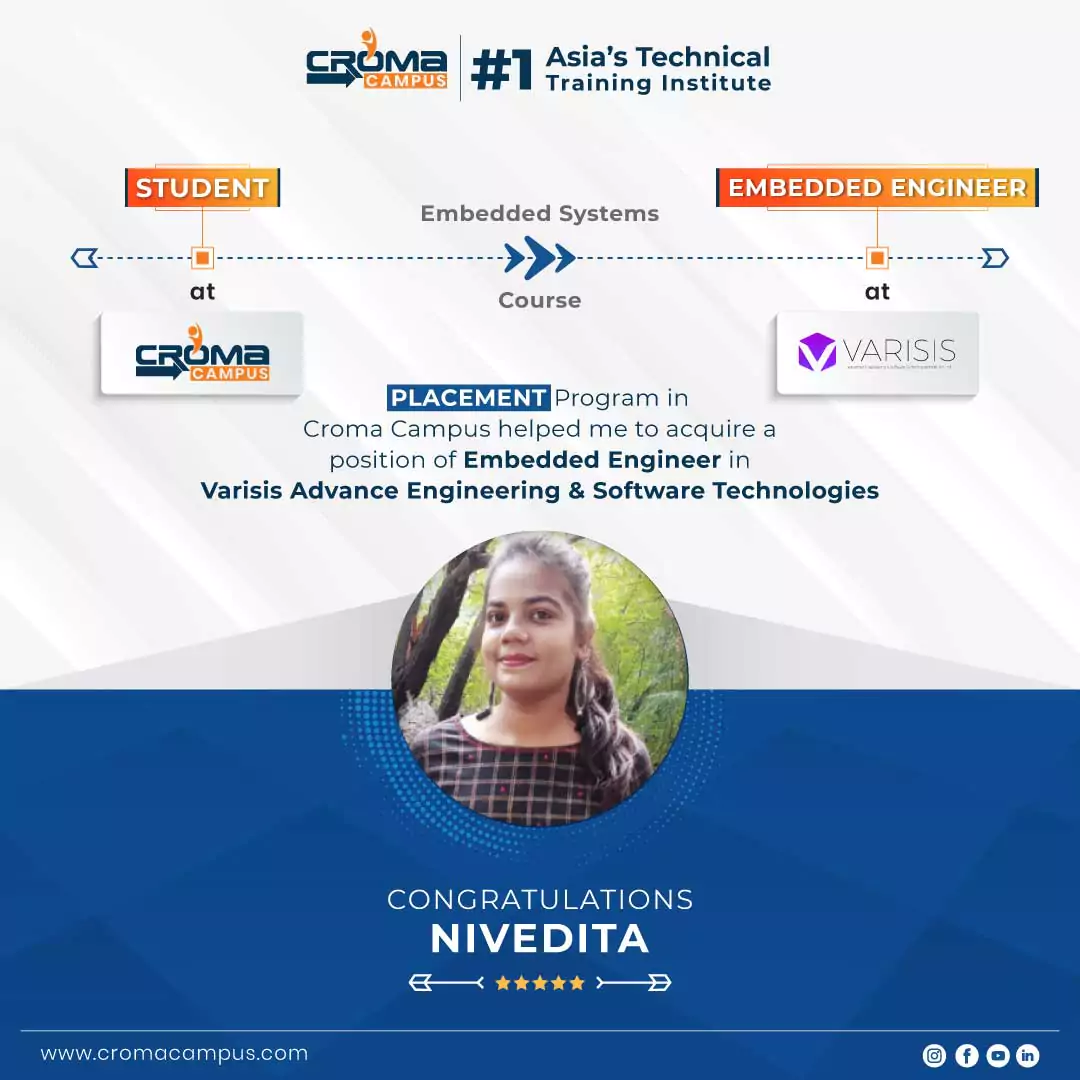 congratsicon