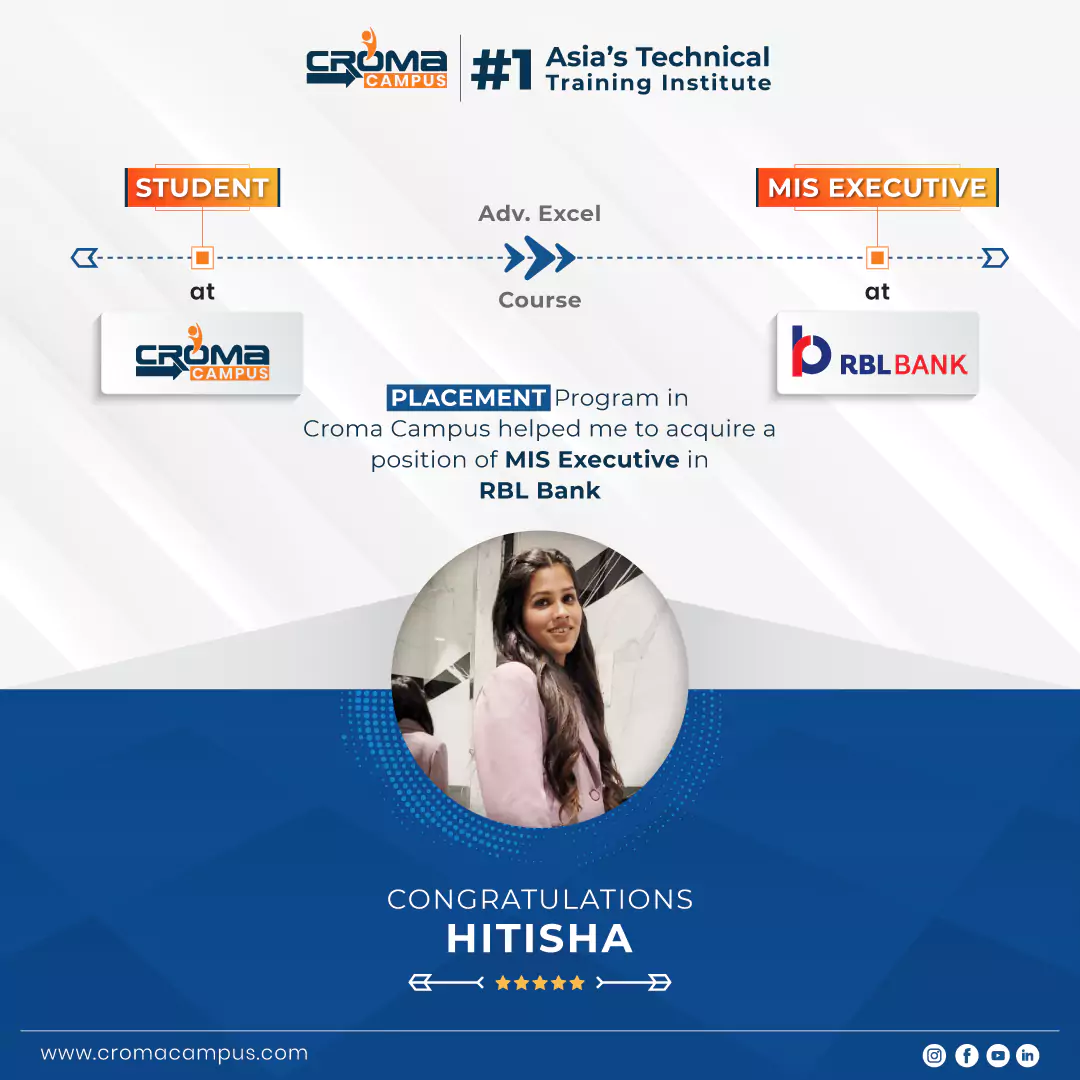 congratsicon