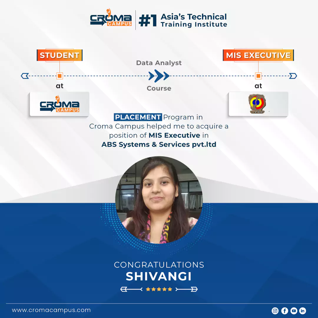 congratsicon