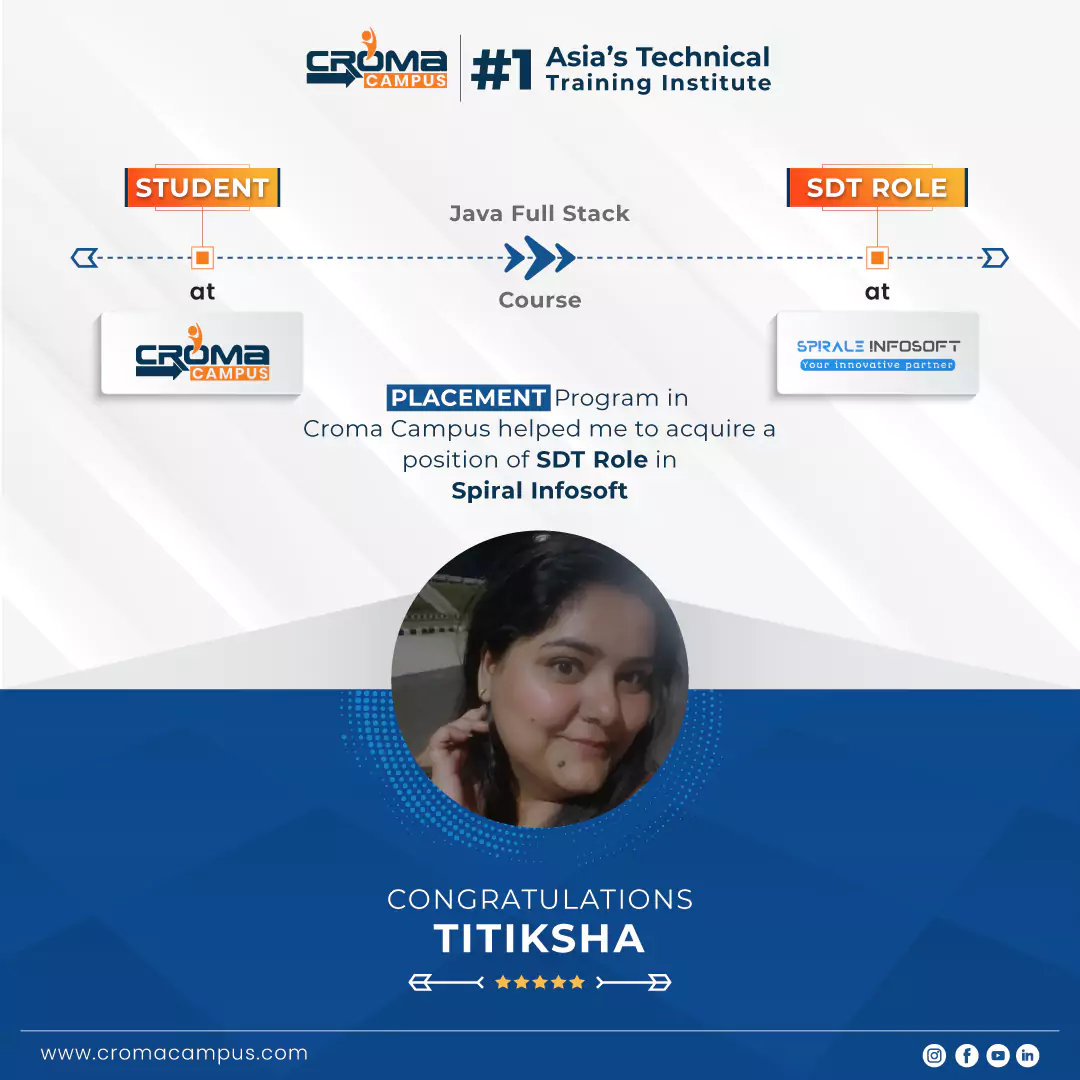 congratsicon