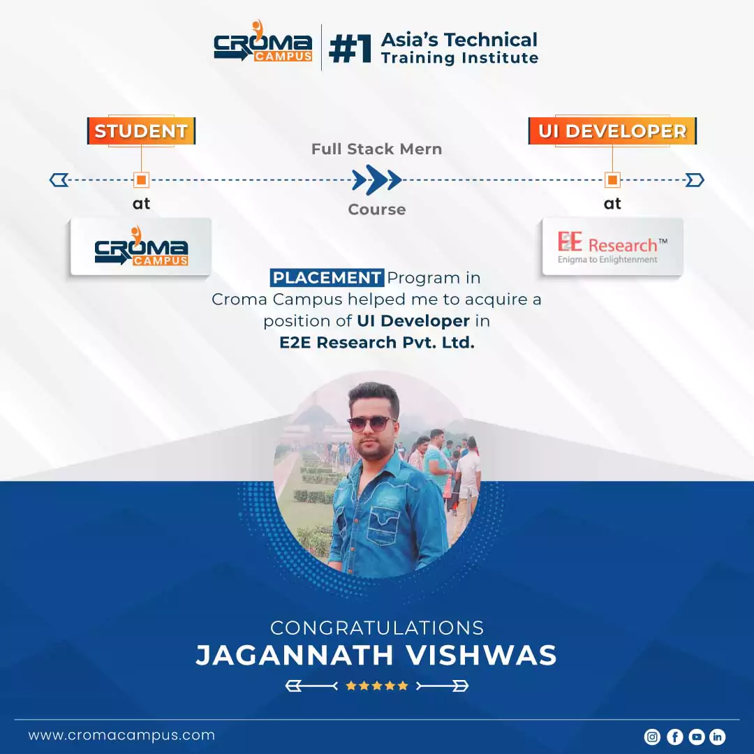 congratsicon