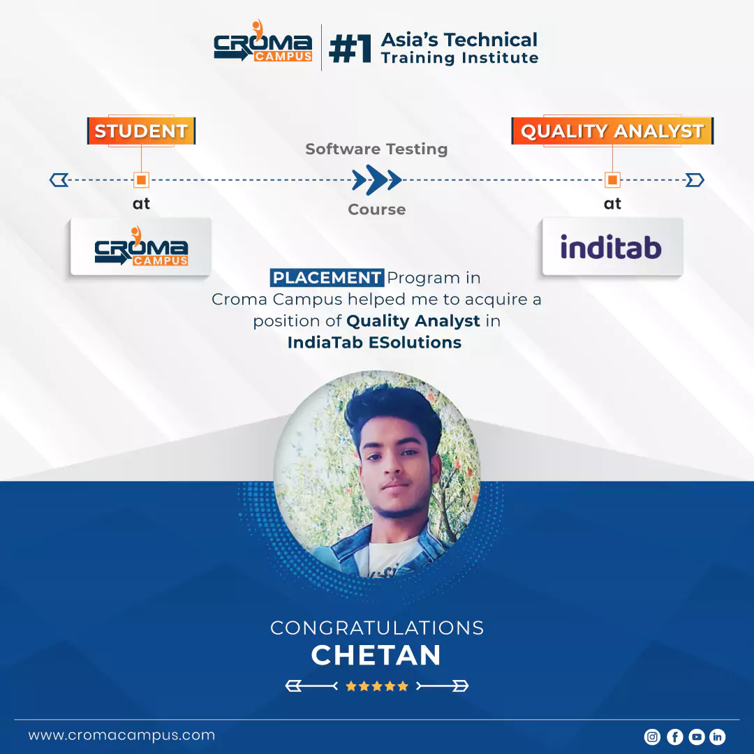 congratsicon