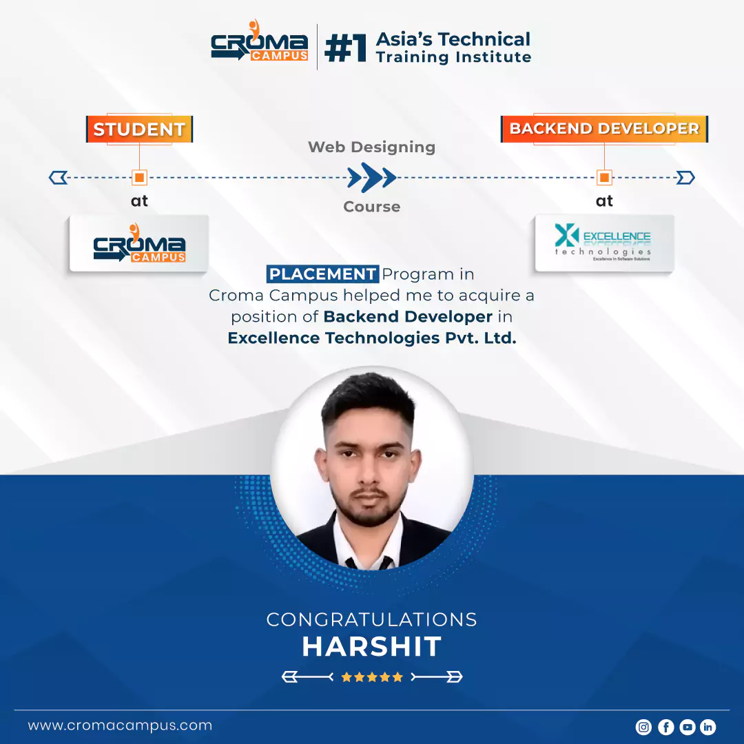 congratsicon