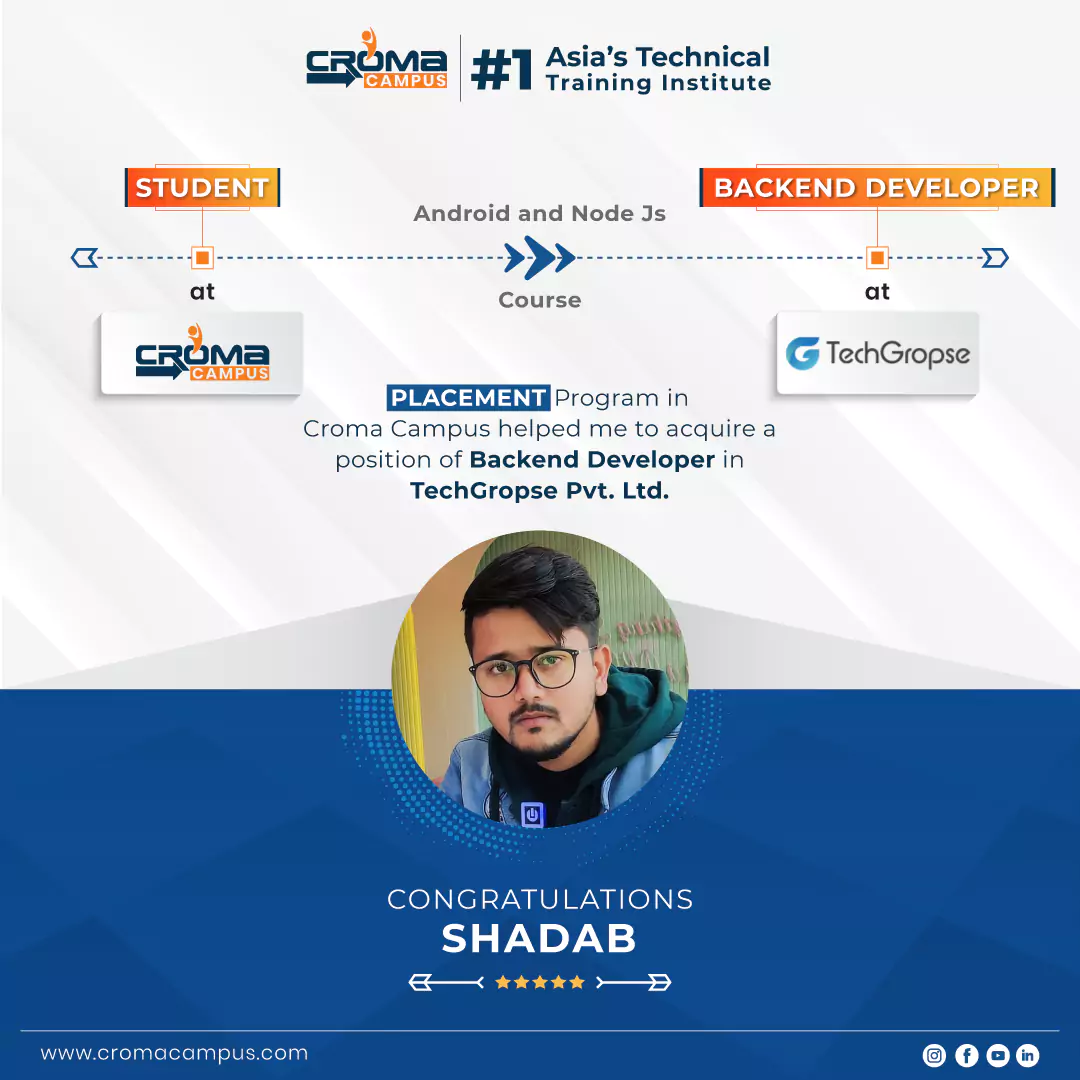 congratsicon