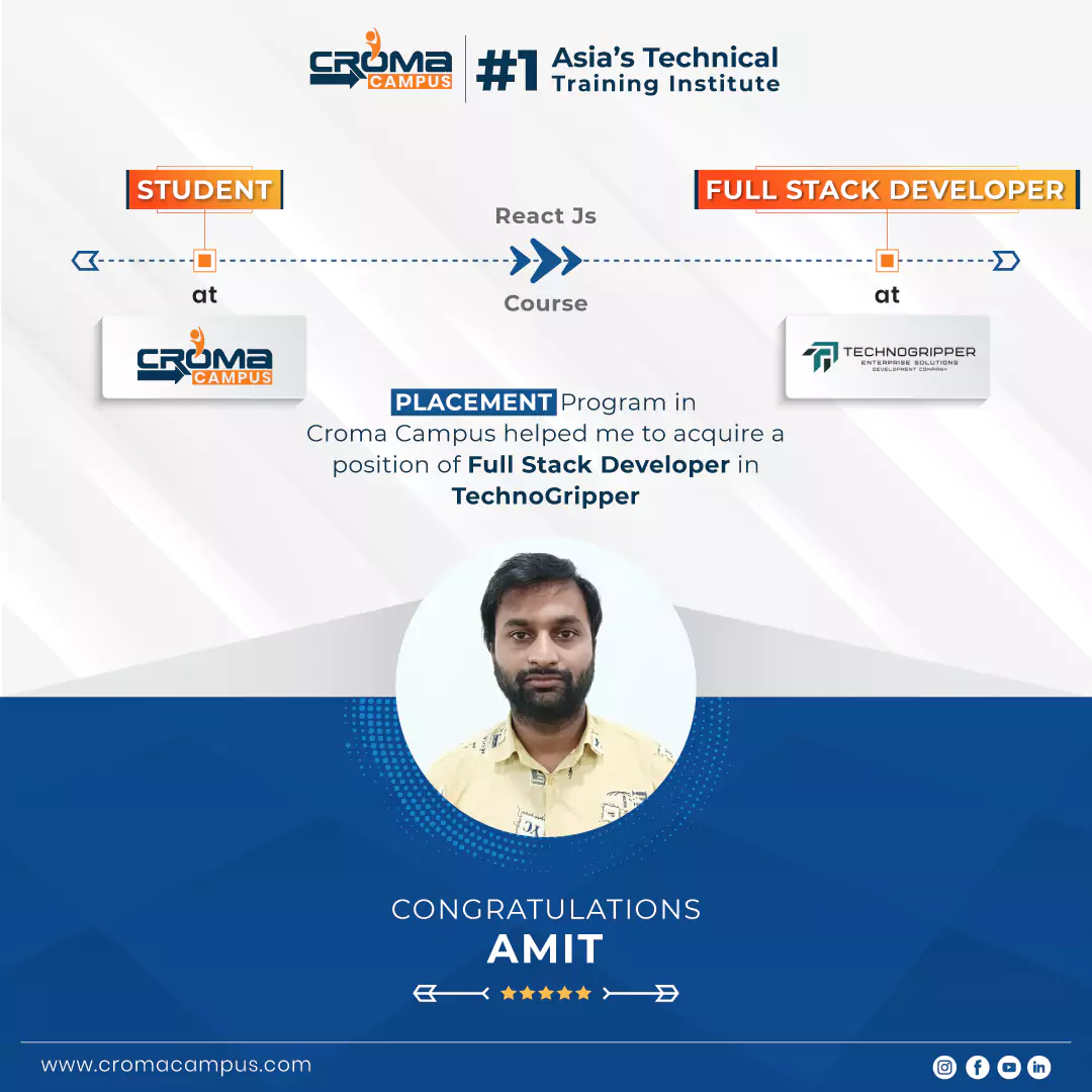 congratsicon