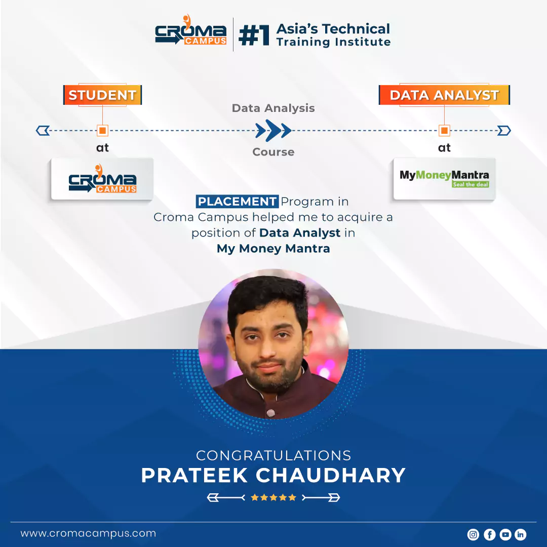 congratsicon