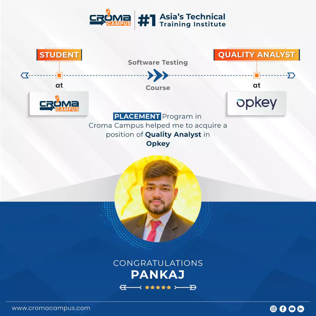 congratsicon