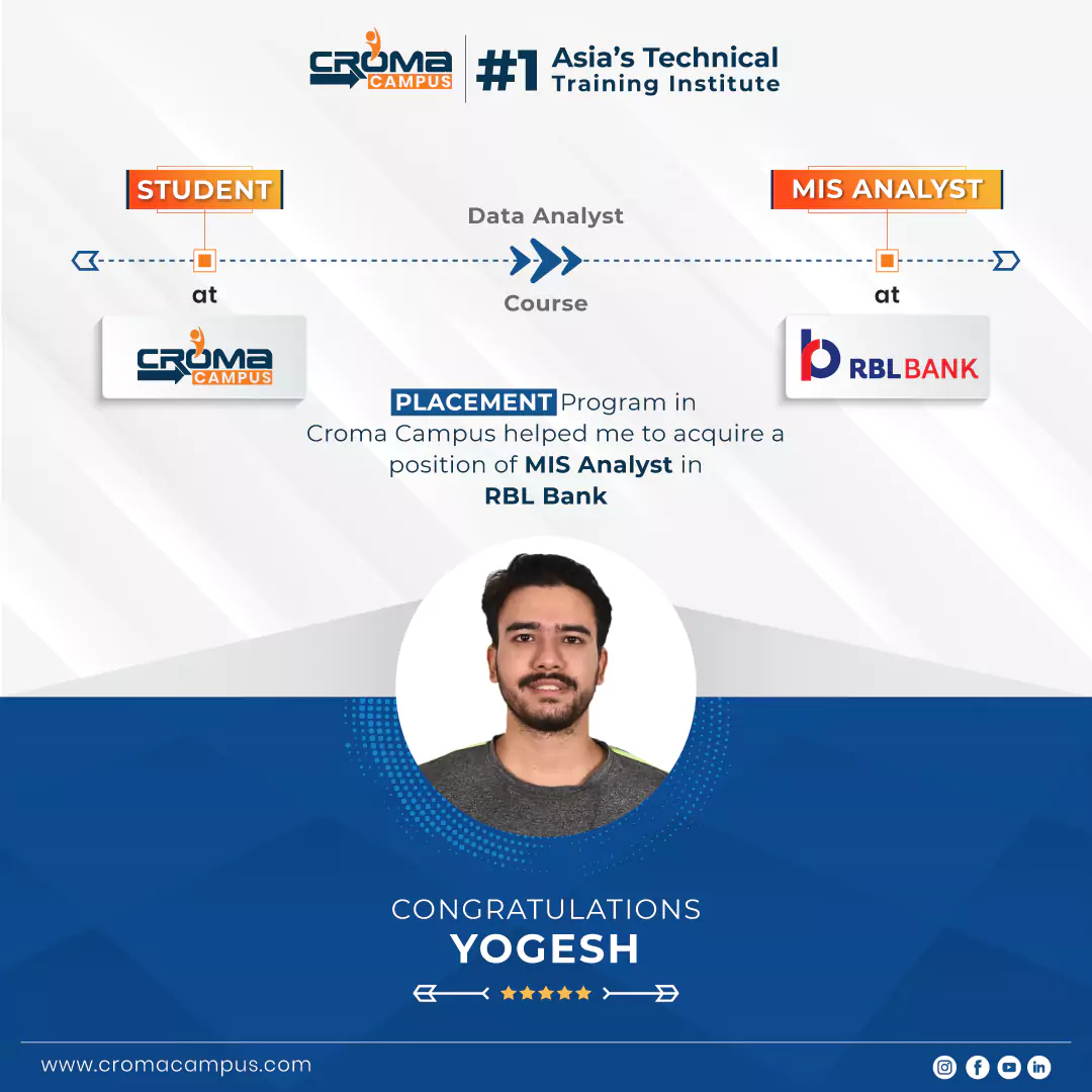 congratsicon