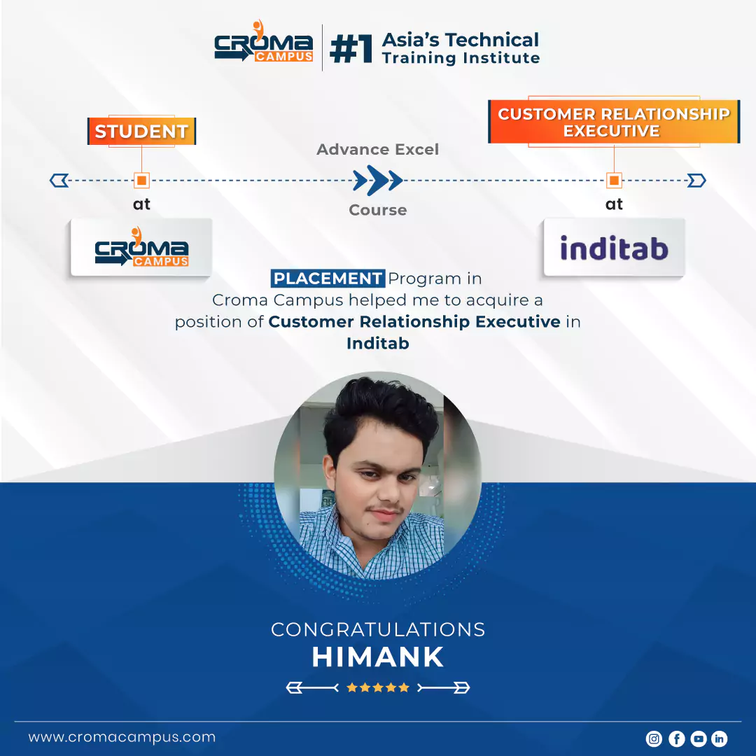 congratsicon