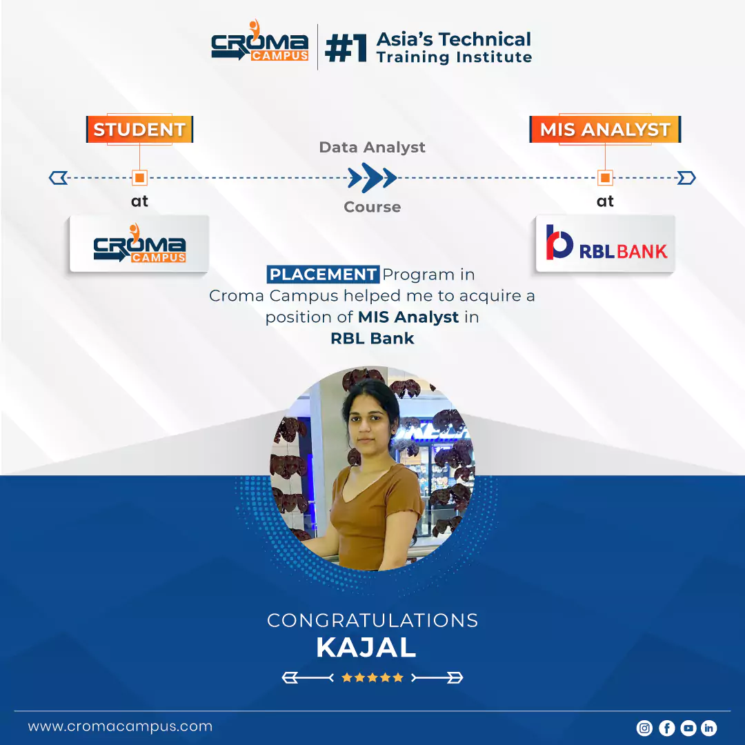 congratsicon