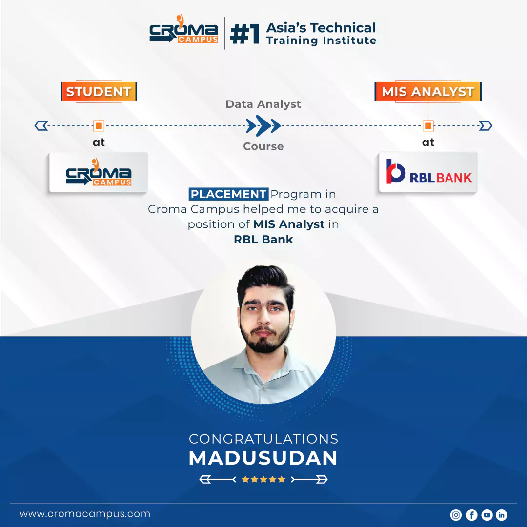 congratsicon
