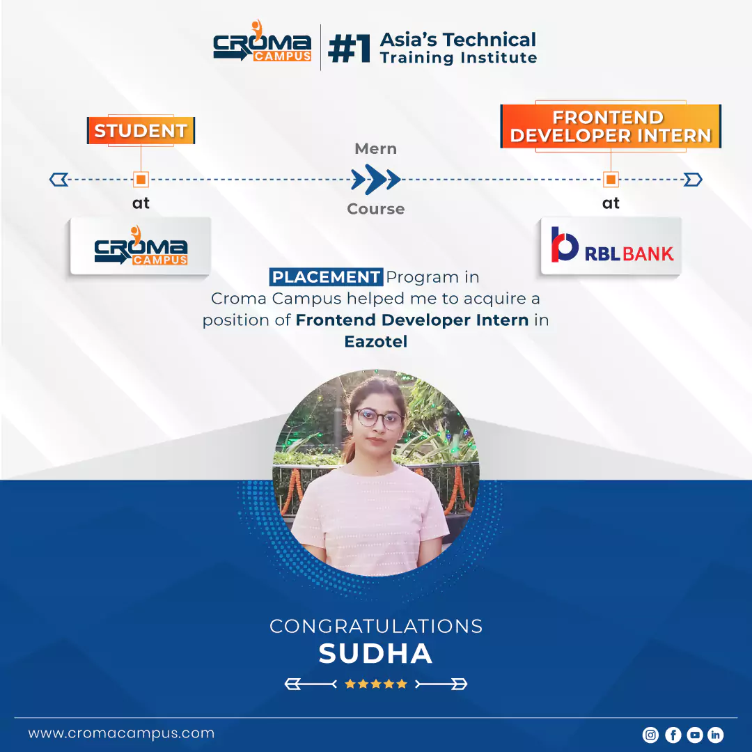 congratsicon