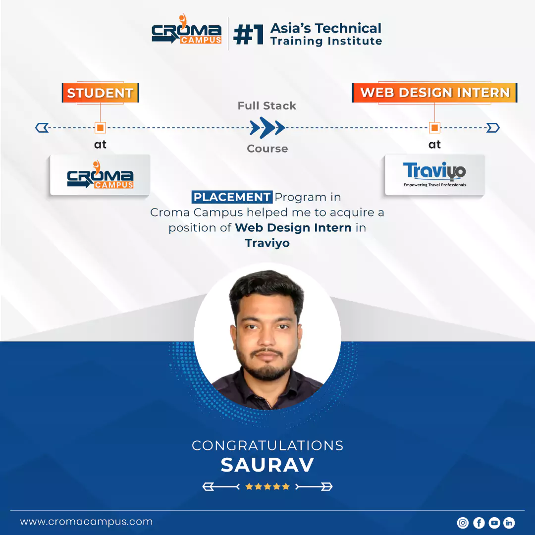 congratsicon