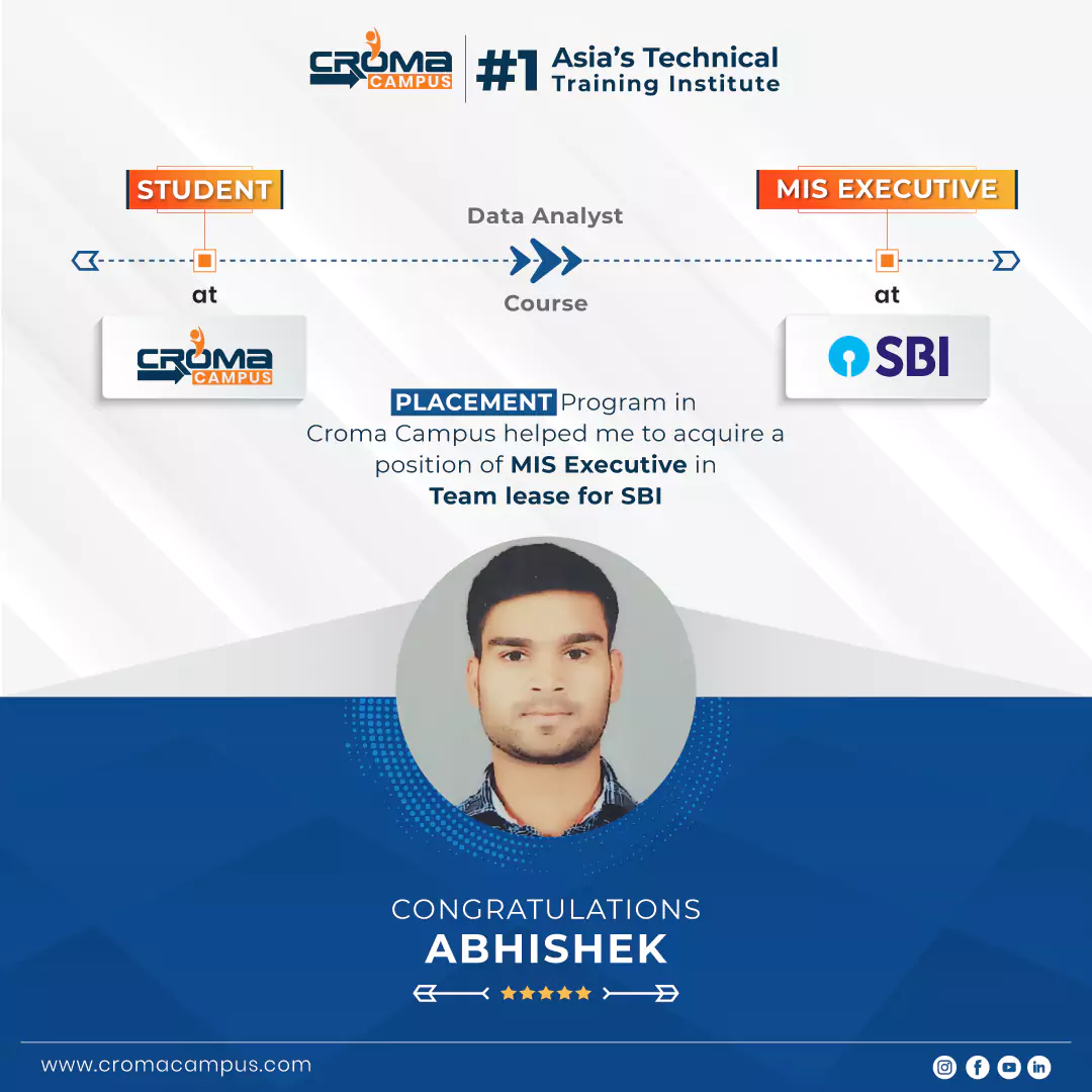 congratsicon