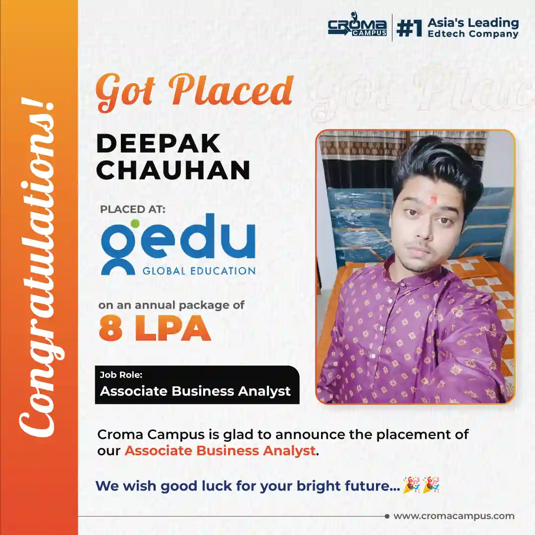 congratsicon