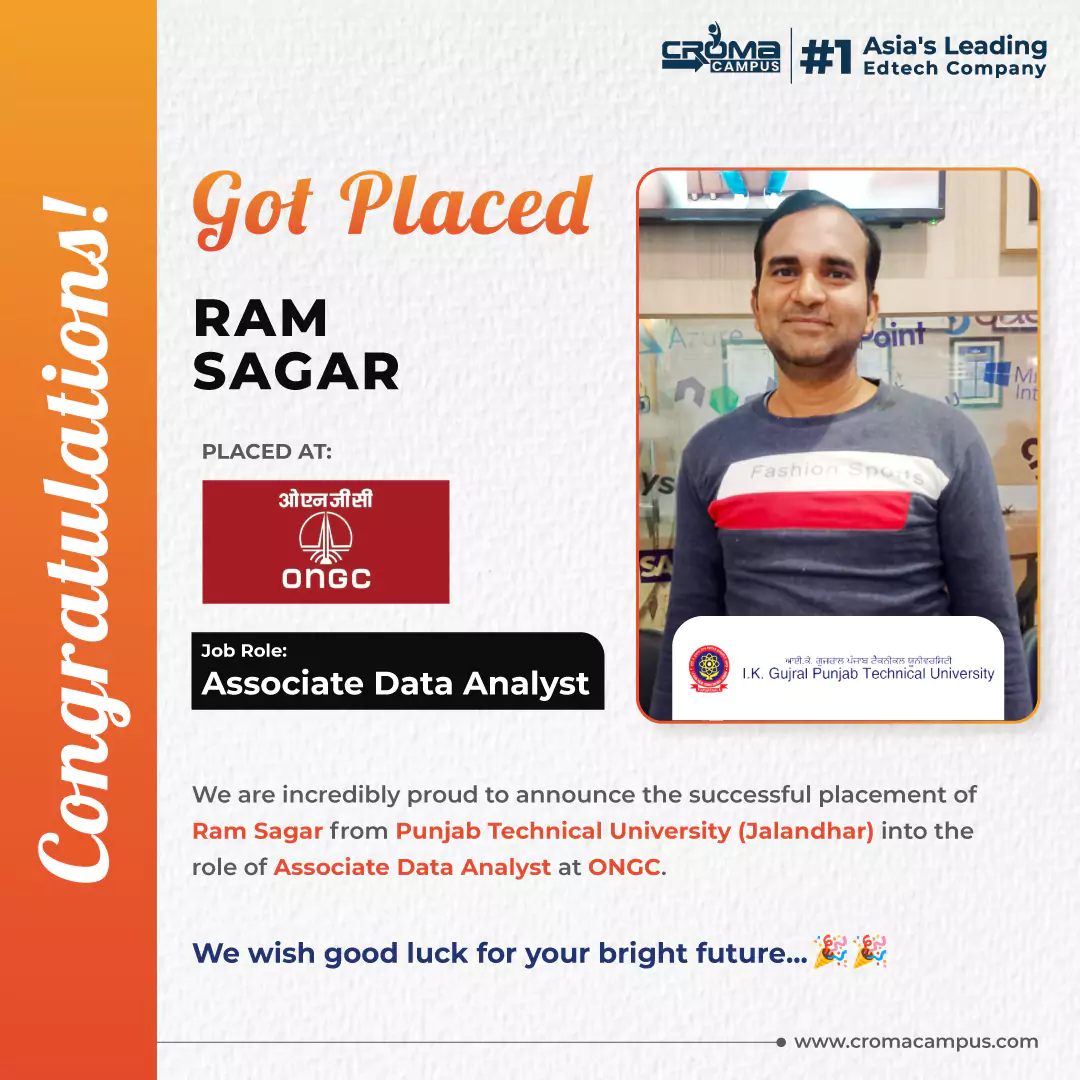 congratsicon