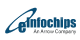 cards-logo