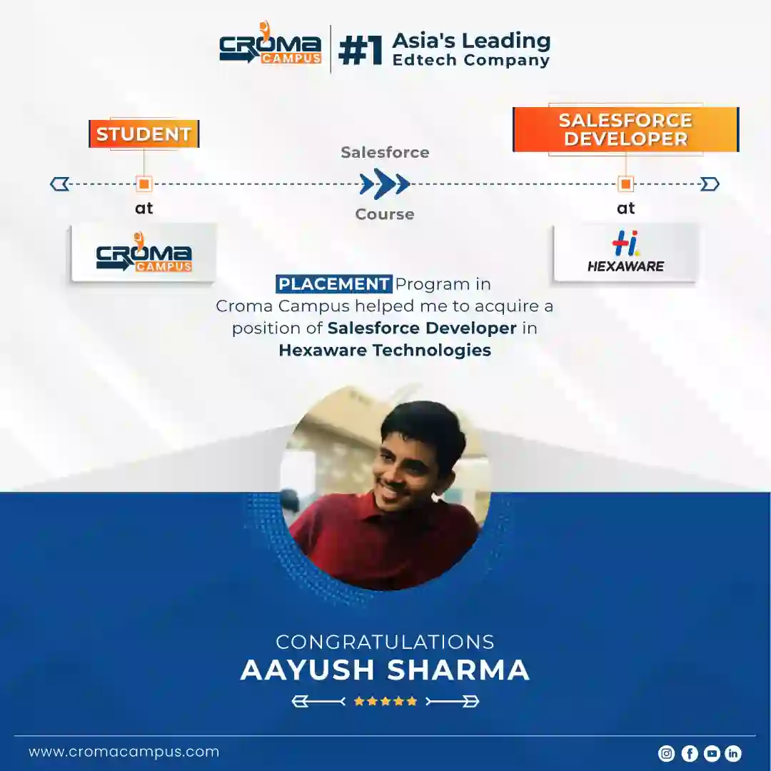 congratsicon