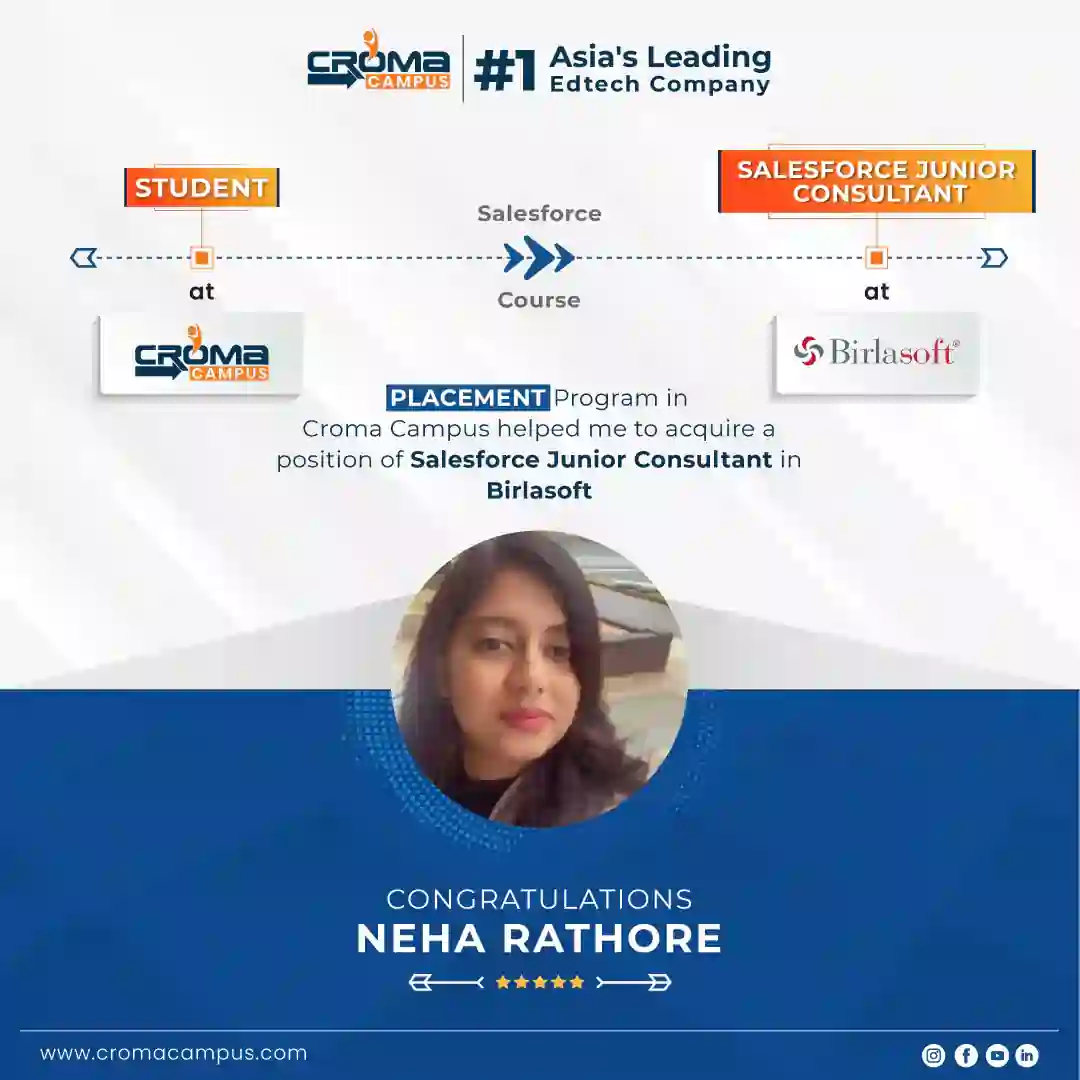 congratsicon