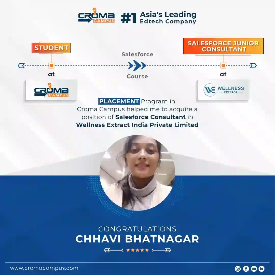 congratsicon