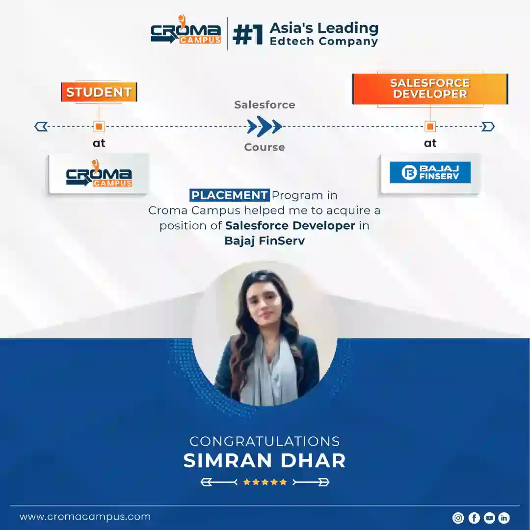 congratsicon