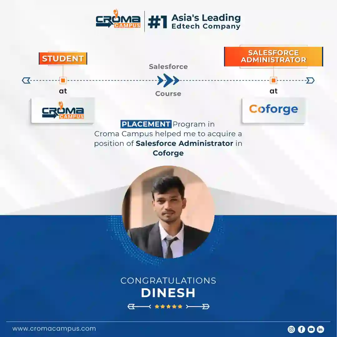 congratsicon
