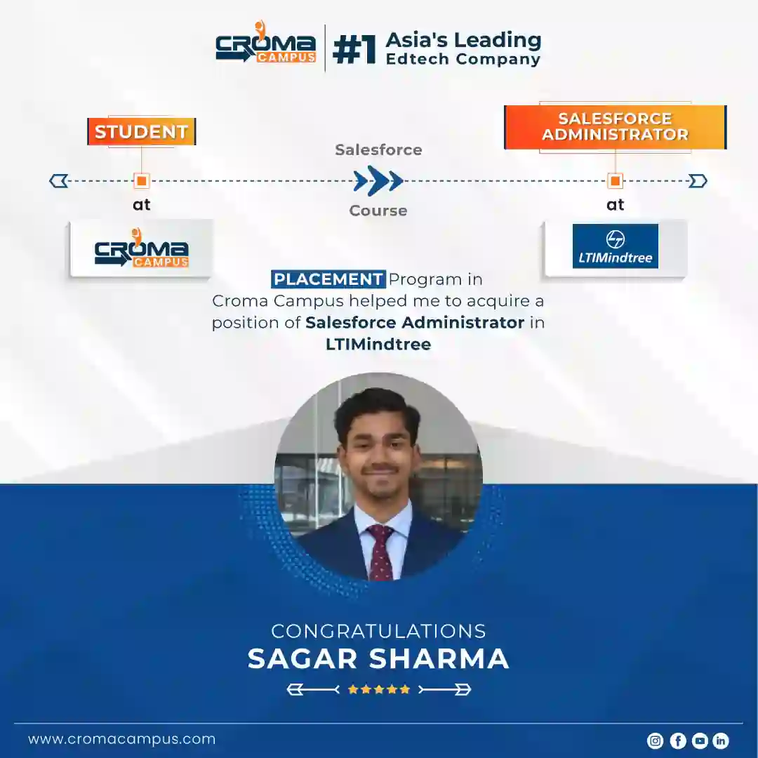 congratsicon