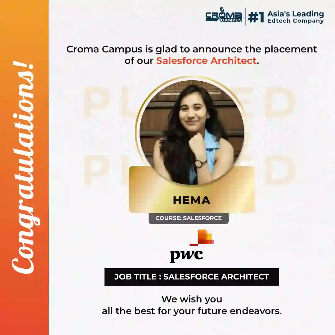 congratsicon