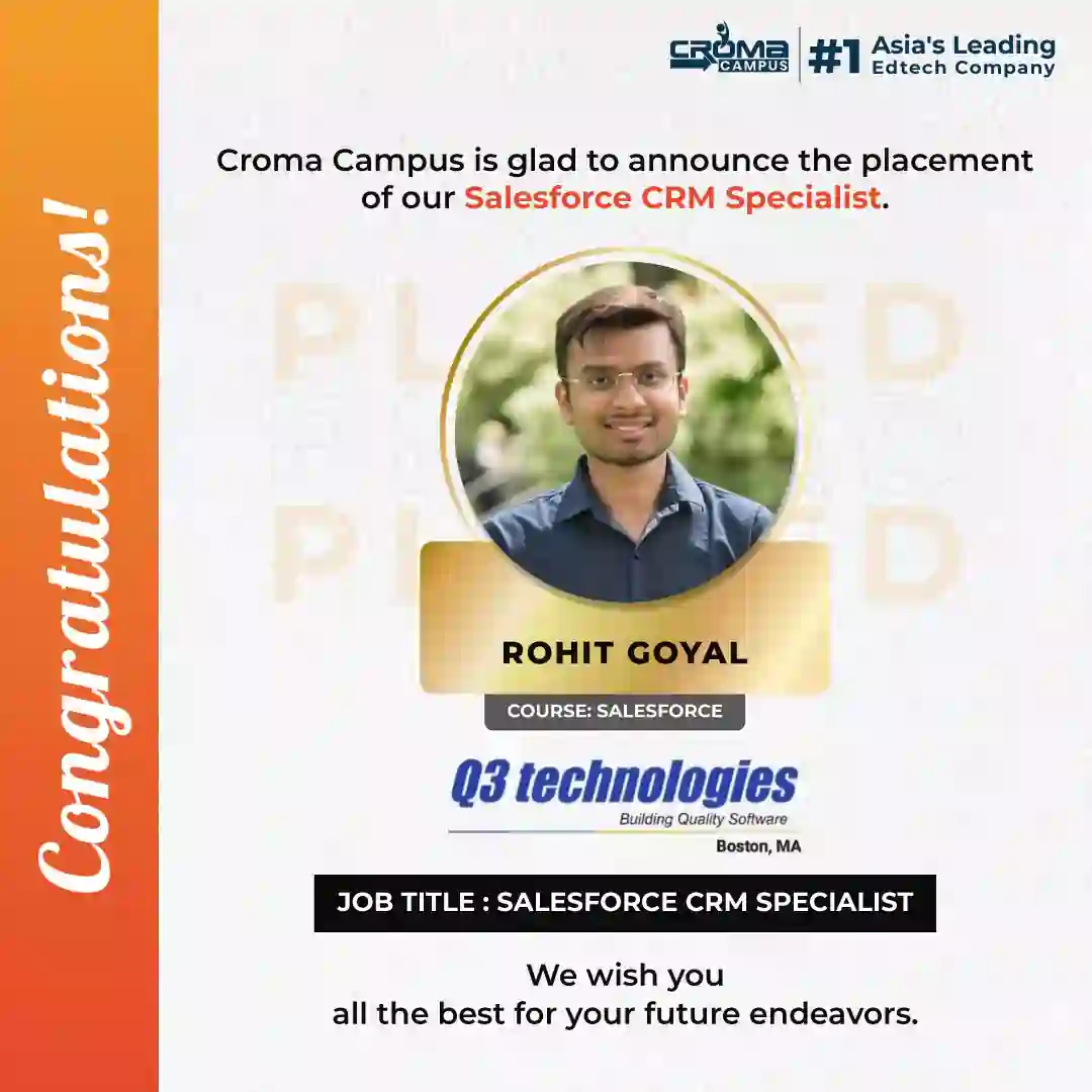 congratsicon