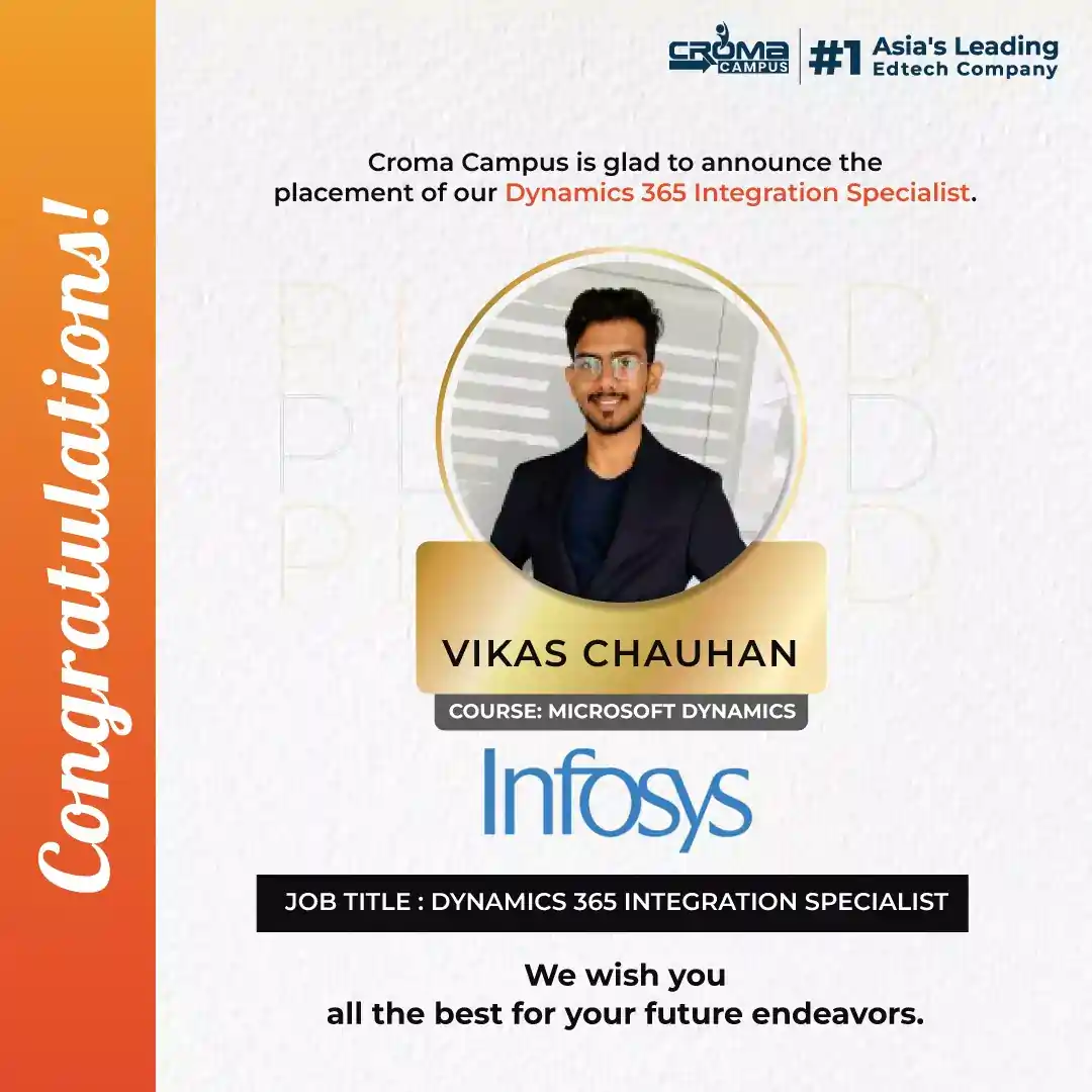 congratsicon
