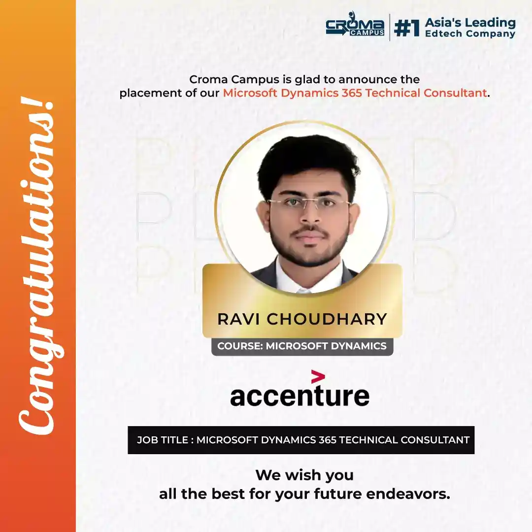 congratsicon
