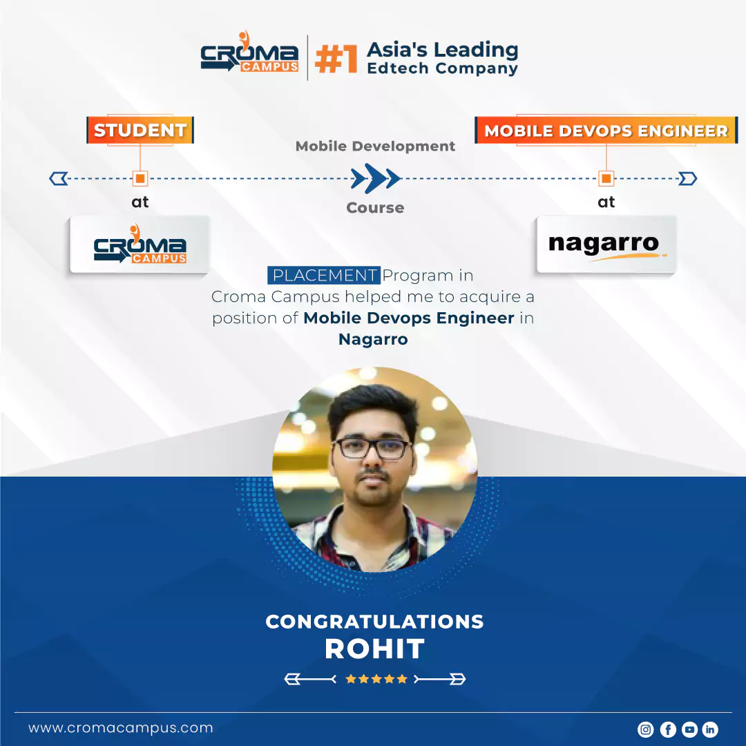 congratsicon