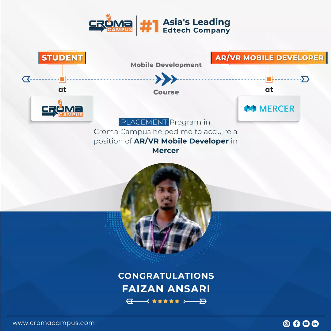 congratsicon