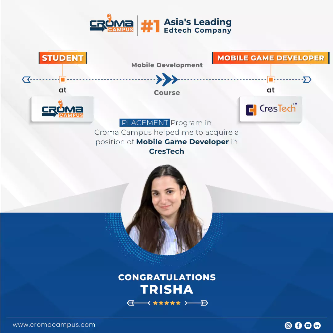 congratsicon